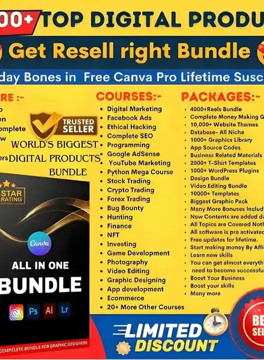 2000+ Digital Products Bundle With Resell Rights