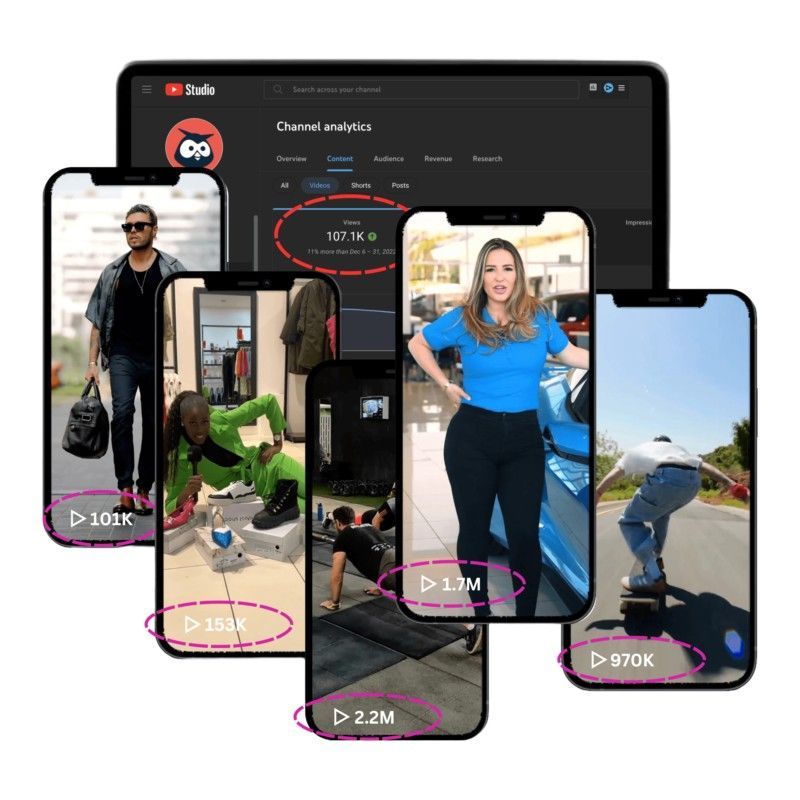 1000+ Viral Hook Videos 2